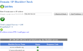 The google blacklist is easiest to check. Blacklist Check Tool