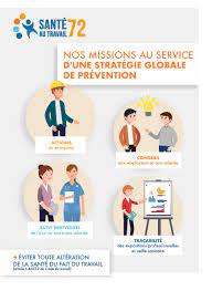 Le sist vo,service de sante au travail, a pour mission d'accompagner les entreprises adhérentes dans leurs nouvelles obligations, de prévenir les risques professionnels en entreprise et d'assurer le suivi médical des salariés. Missions De Service De Sant Au Travail