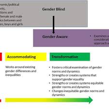 Image result for Liparis killmanniae