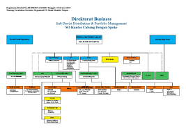Check spelling or type a new query. Bank Mandiri Taspen Copy 2 Pdf