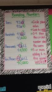 Rounding Anchor Chart Corrected Version Teaching Math