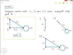 Matematik Tingkatan 4 Kssm Bab 5 Rangkaian Dalam Teori Graf Subgraf Praktis Kendiri 5 1c Kelas Live