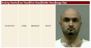 Dacula Docket Book for Oct. 13