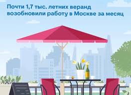 V Moskve K Rabote Vernulis 1700 Letnih Kafe Posle Snyatiya Ogranichenij