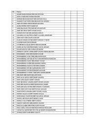 Nah berikut ini ada 18 inspirasi nama bayi perempuan muslim kelahiran awal tahun, semoga bisa menjadi bahan acuan ayah dan bunda dalam memberikan nama bagi si kecil. Suluh Kata Ppim