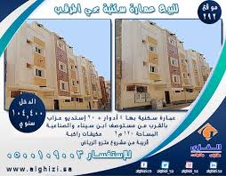 للبيع عمارة سكنية بحي المرقب العمارة جديدة المساحة 120 م2 مكونة من 4 أدوار عدد 20 استديو عزاب المكيفات راكبة قري Fake Girls Yay Desktop Screenshot