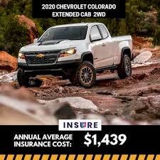 National general insurance, formerly gmac insurance group, is the only one in the united states to be founded within the automotive industry. Here Are The Most And Least Expensive Trucks To Insure In 2020