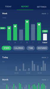 Android operating system uses its own type of installation format, as like windows . Step Counter Pedometer Apk Download For Android