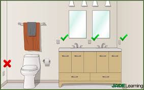 Have always prefered high bench 37″/38″ range ( i am 6'3″ tal) but i like my ts sitting solid on the floor there really isn't much in the code about receptacle heights. Bathroom Branch Circuits In The 2020 Nec Jade Learning