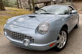 Image result for Light Ice Blue 2002 Ford