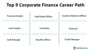 Maybe you would like to learn more about one of these? Corporate Finance Career Path Top 9 Jobs You Must Explore