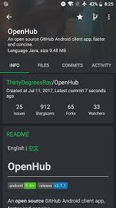 A a's amd amd's aol aol's aws aws's aachen aachen's aaliyah aaliyah's aaron aaron's abbas abbas's abbasid abbasid's abbott abbott's abby abby's abdul abdul's abe abe's abel abel's Github Thirtydegreesray Openhub An Open Source Github Android Client App Faster And Concise