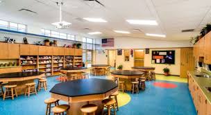 Image Result For Art Class Room Design School Furniture Design Classroom Design Art Room