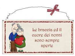 Targhetta Nonni Nella Casa Dei Nonni Dettagli Articoli Da Regalo Giocattoli In Legno Artigianato Italiano Festa Dei Nonni Nonni Regali Per La Nonna