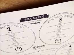 Check out the rest of the details from stylish spoon's wine & cheese tasting party, including the full menu, recipes and diy decor details. Wine Placemats For Tasting Free Download Wine Folly