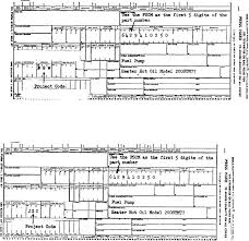 Appendix G Sample Format Da Form 2765 Part Number Request