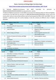The syllabus for neet 2021 entrance exam is available in pdf format for physics, chemistry, and biology. Neet Syllabus 2021 Nta Neet Ug Exam Pattern Question Paper