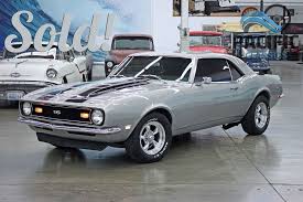 Image result for Silver 1968 Polara