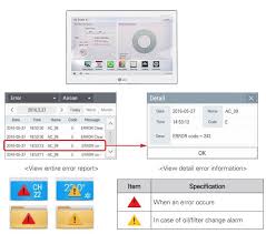 We did not find results for: Lg Vrf Error Codes Multi V