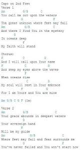 You Call Me Out Upon The Waters Lyrics And Chords Oceans Chords I Promise I M Not Obsessed With This Song Ukulele Chords Songs Guitar Chords For Songs Ukulele Worship Songs