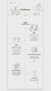 Pin On Design Inspiration