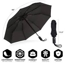 Amazon Com Repel Windproof Travel Umbrella With Teflon Coating Upper Echelon Products Travel Umbrella Windproof Umbrella Unisex Accessories