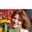 gokul prasanth ... Fajar Prasetya auf xing.com