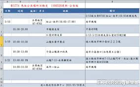 19 properties in nangan like 馬祖福哥的民宿 were booked in the last 12 hours on our site. Exexhnskugolfm