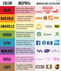 Resultado de imagen para imagenes psicologia del color