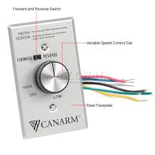 Guaranteed low prices on modern lighting, fans, furniture and decor + free shipping on orders over $75!. Canarm Frmc5 Variable Speed Switch Control 4 Fans Reversible 653108 Globalindustrial Com