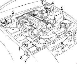 Injector connectors (select option above). 89 94 Nissan 240sx Fuse Box Diagram