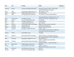 First Last Contact Office Opening Nicholas Adcock nicholas.adcock@maryland.gov  Research Associate, Office of Oral Health Steve A