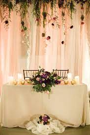 Check spelling or type a new query. Como Decorar La Mesa Presidencial Comodoos Interiores
