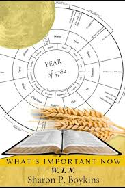 What's Important Now: WIN