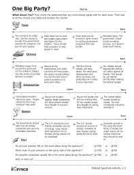 A complete can can't lesson plan with games and activities to teach beginner esl students to talk about their abilities. Lesson 2 I Can T Wear What Icivics Answer Key He Wore Long Italian Old Coat Pink Rose