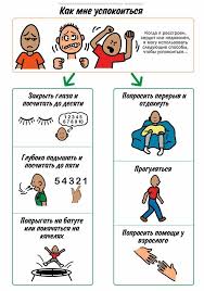пословицы и поговорки с цифрами от 1 до 10 Russian Idiomas Ingles