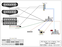 This allows you to play your neck and bridge pickups together, or even all three pickups at once. Hss Wiring Question Seymour Duncan User Group Forums