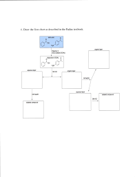 Solved Hi This Is For Organic Chemistry Lab I Am Having