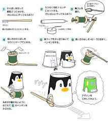 ゴムで動くおもちゃの作り方まとめ 夏休みの自由研究 ゴム動力 工作 diy 自作 1 2 diyナビ diyとは 車 diyナビ 紙コップ 工作 動くおもちゃ おもちゃ