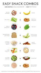 Healthy Snacks Alimentos Saludables Alimentos Saludables Comidas Comida Fitness Recetas