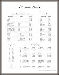 Cooking Conversions Chart Printable Google Search