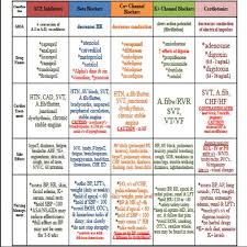 Pin On School Resources