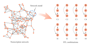 If your pet is the hamster or any similar species related to if an army of mice attacks your house, if they have already established their nests and began to breed in do ultrasonic pest repellers work on mice? Https Arxiv Org Pdf 2009 00090