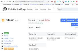 Popular coins right now on coingecko. Bitcoin Price Source Coinmarketcap Com Download Scientific Diagram