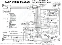 They are basically four separate pages i. Mitsubishi Mini Truck Wiring Diagram Wiring Diagram Schema Pen Track A Pen Track A Atmosphereconcept It