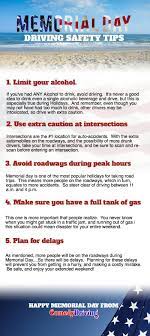 Check spelling or type a new query. 5 Ways To Stay Safe During Memorial Day Weekend