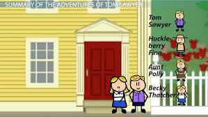 The Adventures Of Tom Sawyer By Mark Twain Summary