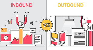Image result for all about inbound marketing