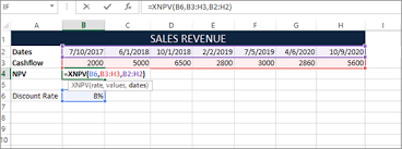 It simply changes how the cells look on your screen. Excel Formulas For Accounting And Finance Basic Excel Tutorial