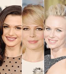 Relationship Advice, Travel & Career Tips